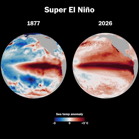 El Niño and the Global Warming Trend Reordering Board Risk Priorities